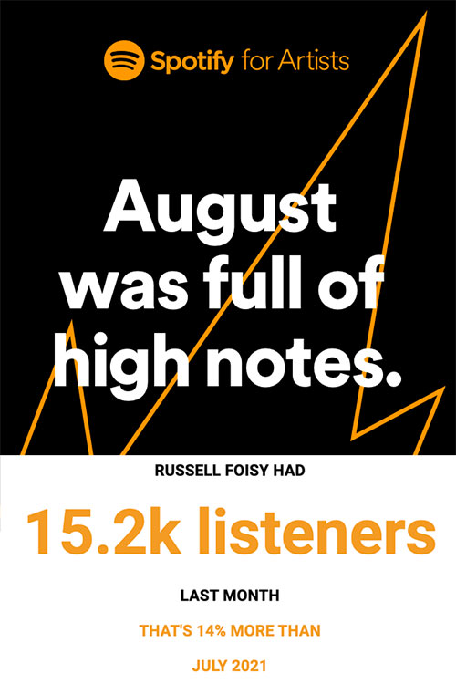 Russell Foisy on Spotify